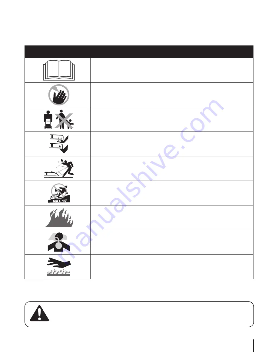 MTD VC6X Series Operator'S Manual Download Page 7