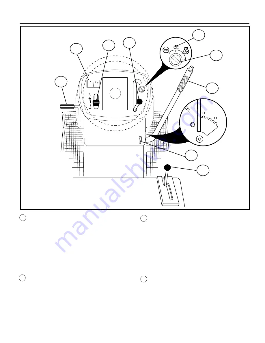 MTD White LT-13 Instruction Manual Download Page 25