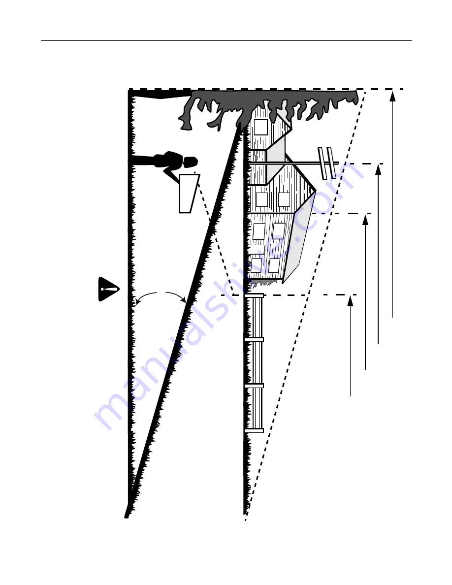 MTD Yard Machines 080 Series Operator'S Manual Download Page 6