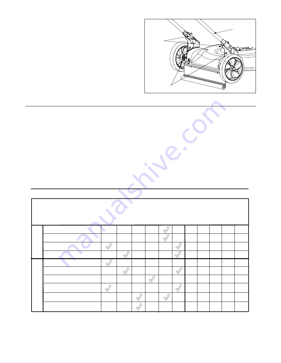 MTD Yard Machines 080 Series Скачать руководство пользователя страница 11