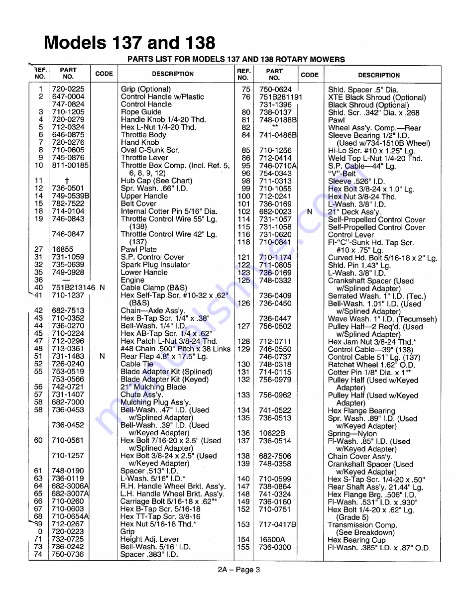 MTD Yard Machines 124-137C000 Illustrate Parts List Download Page 3