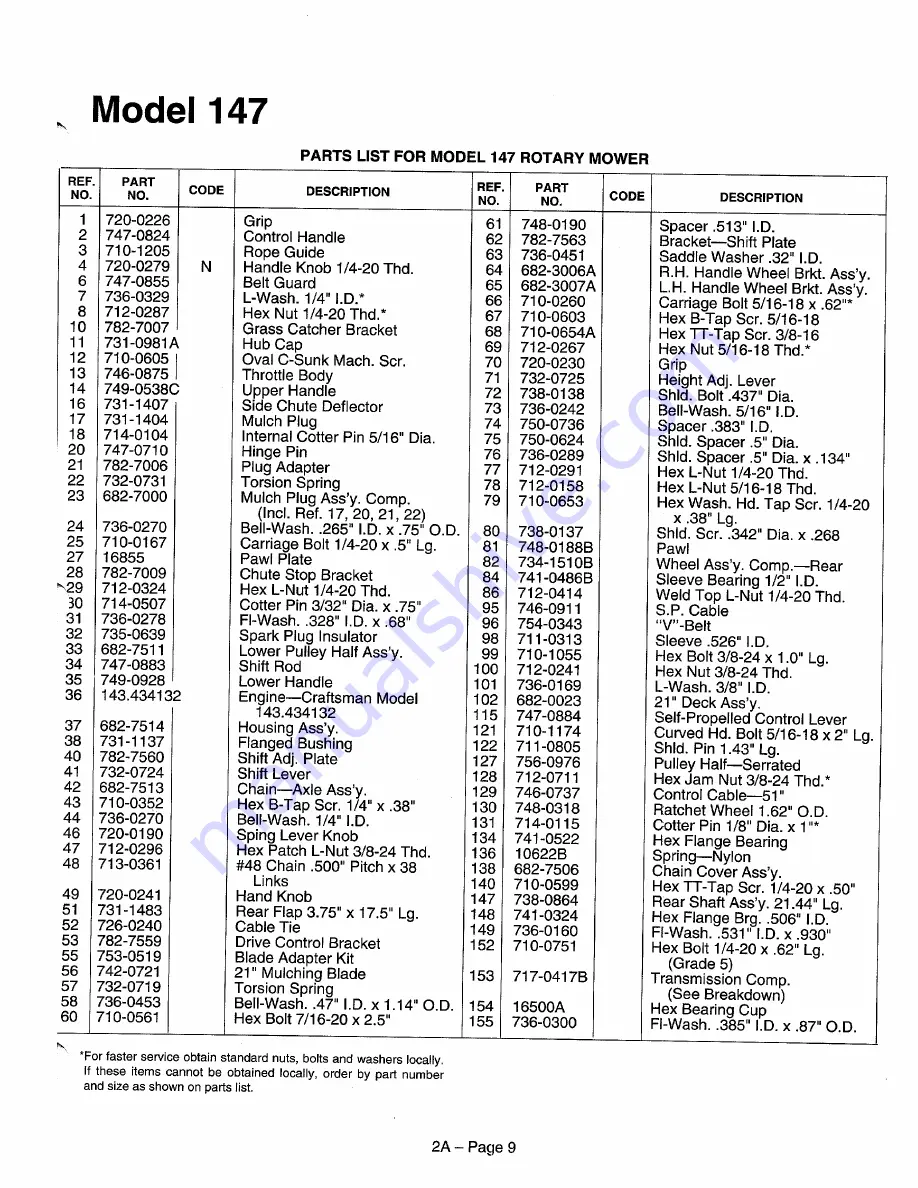 MTD Yard Machines 124-137C000 Illustrate Parts List Download Page 9