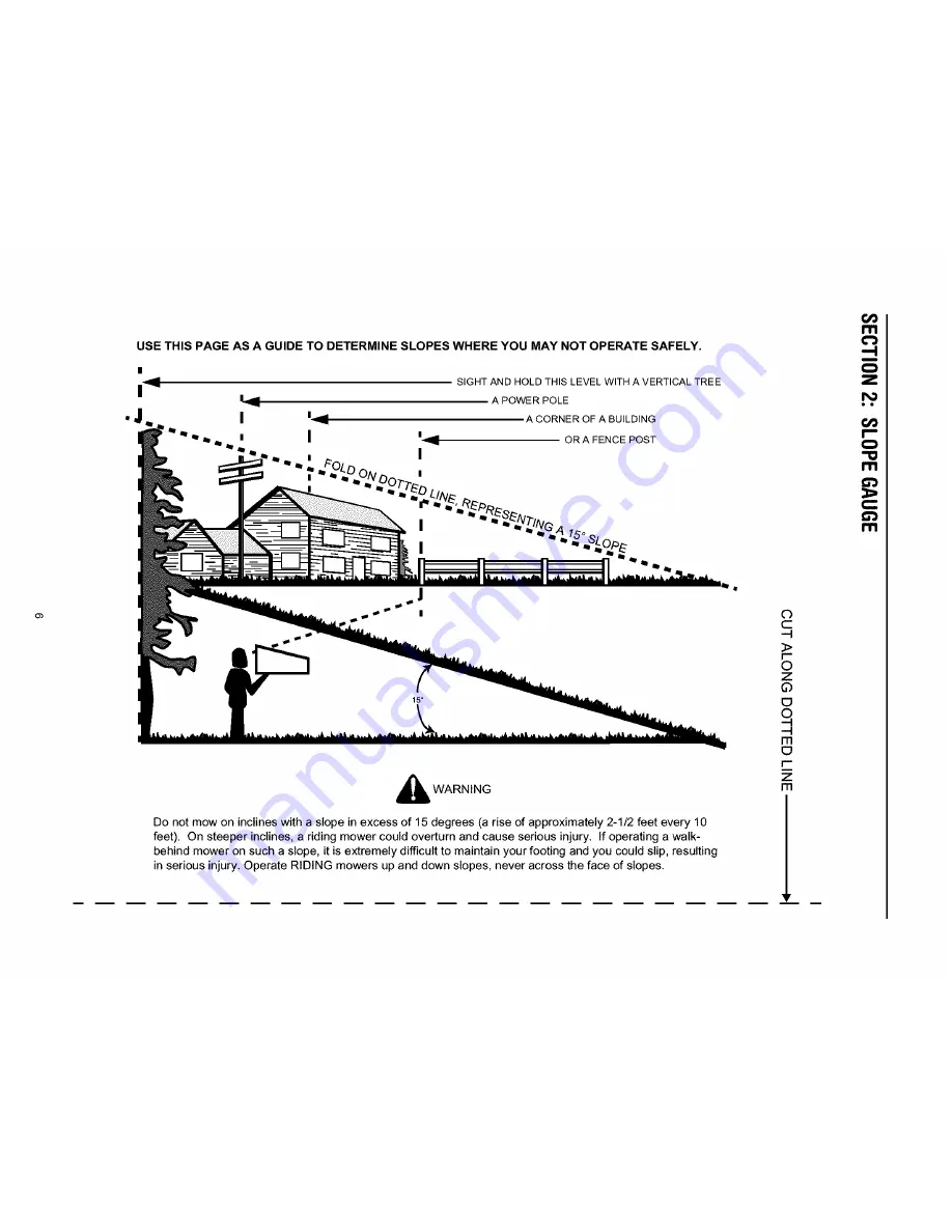 MTD Yard Machines 410 Series Operator'S Manual Download Page 6