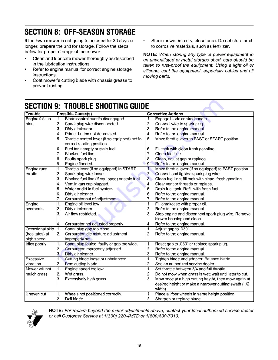 MTD Yard Machines 410 Series Operator'S Manual Download Page 15