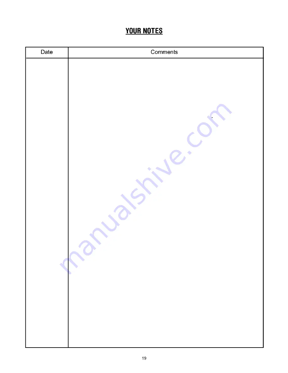 MTD Yard Machines 410 Series Operator'S Manual Download Page 19