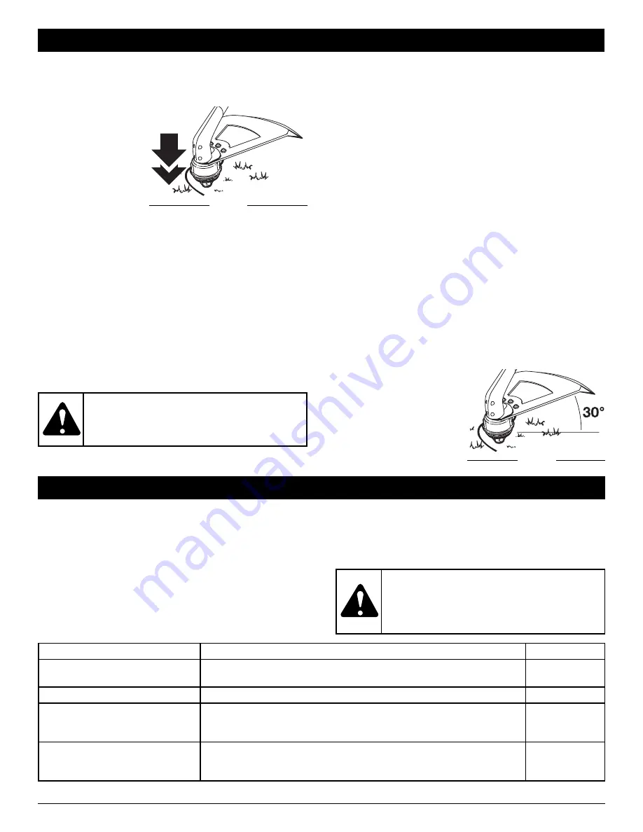 MTD Yard Machines Y26SS Operator'S Manual Download Page 43