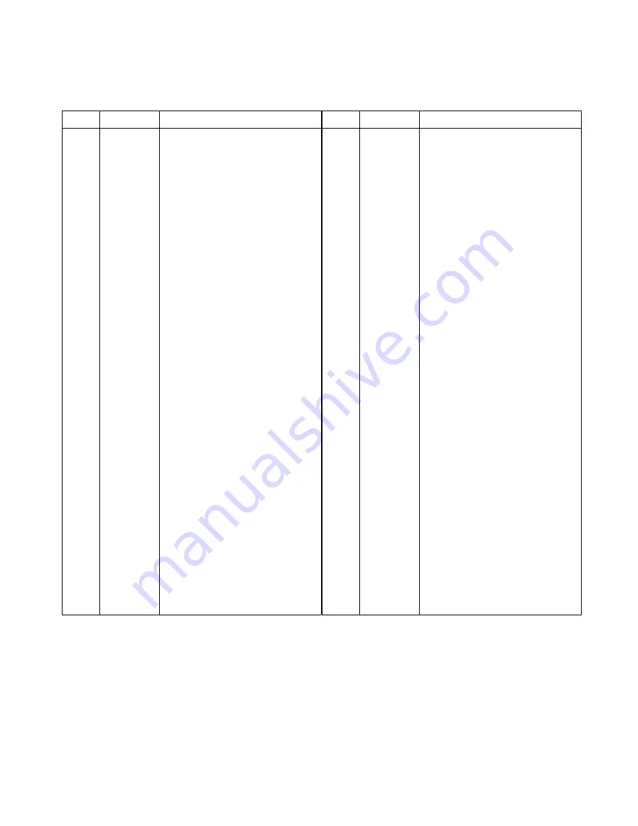 MTD Yard-Man 12A-449T402 Operator'S Manual Download Page 21