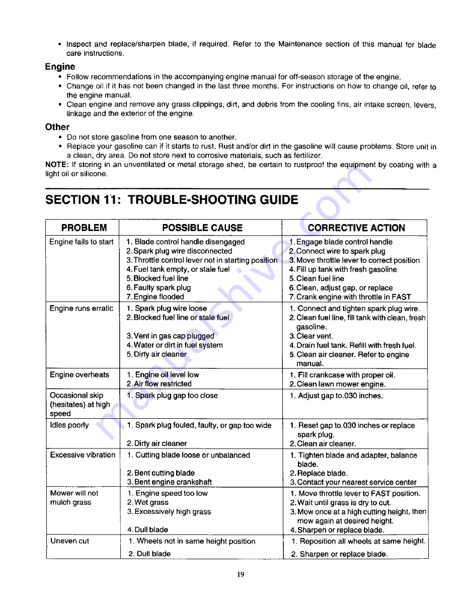 MTD Yard-Man 12A-559K402 Operator'S Manual Download Page 19