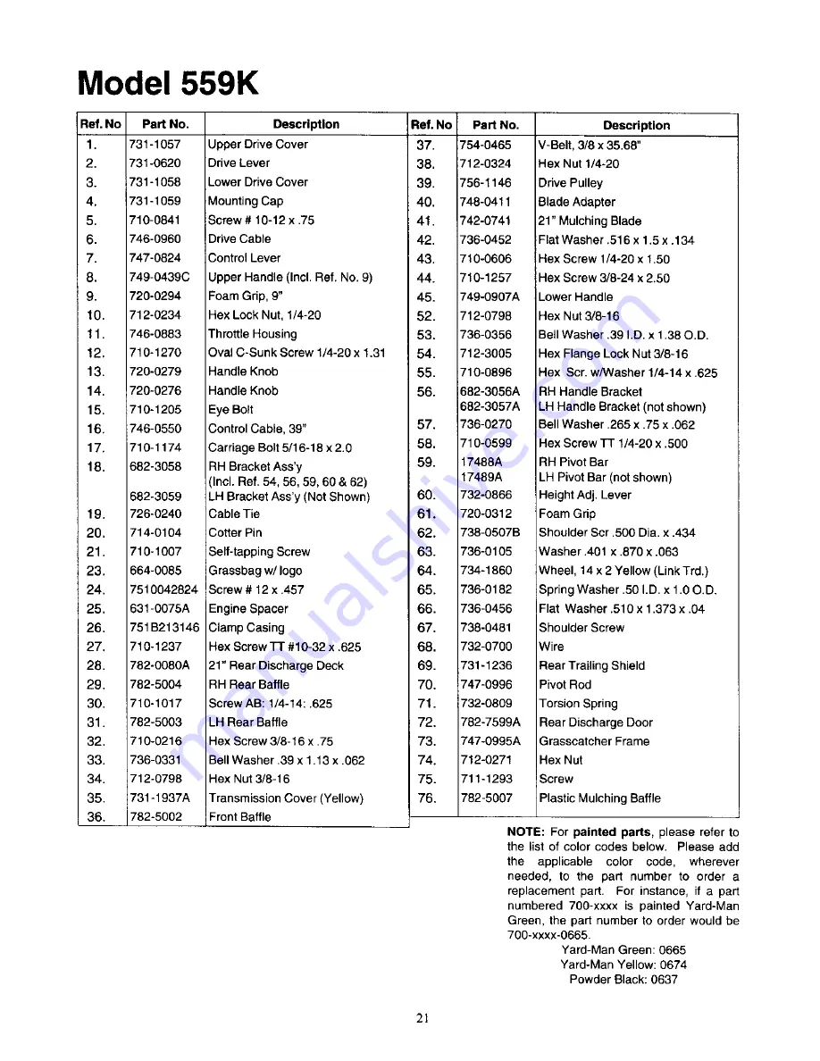 MTD Yard-Man 12A-559K402 Operator'S Manual Download Page 21