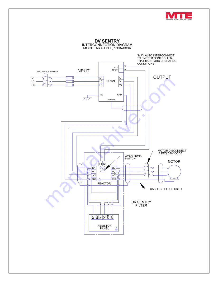 MTE dV Sentry Installation Manual Download Page 12