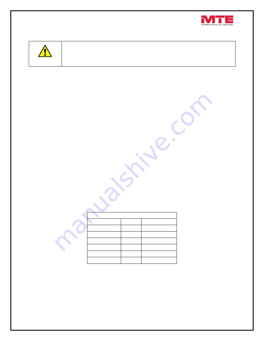 MTE Matrix APAX Installation Manual Download Page 8