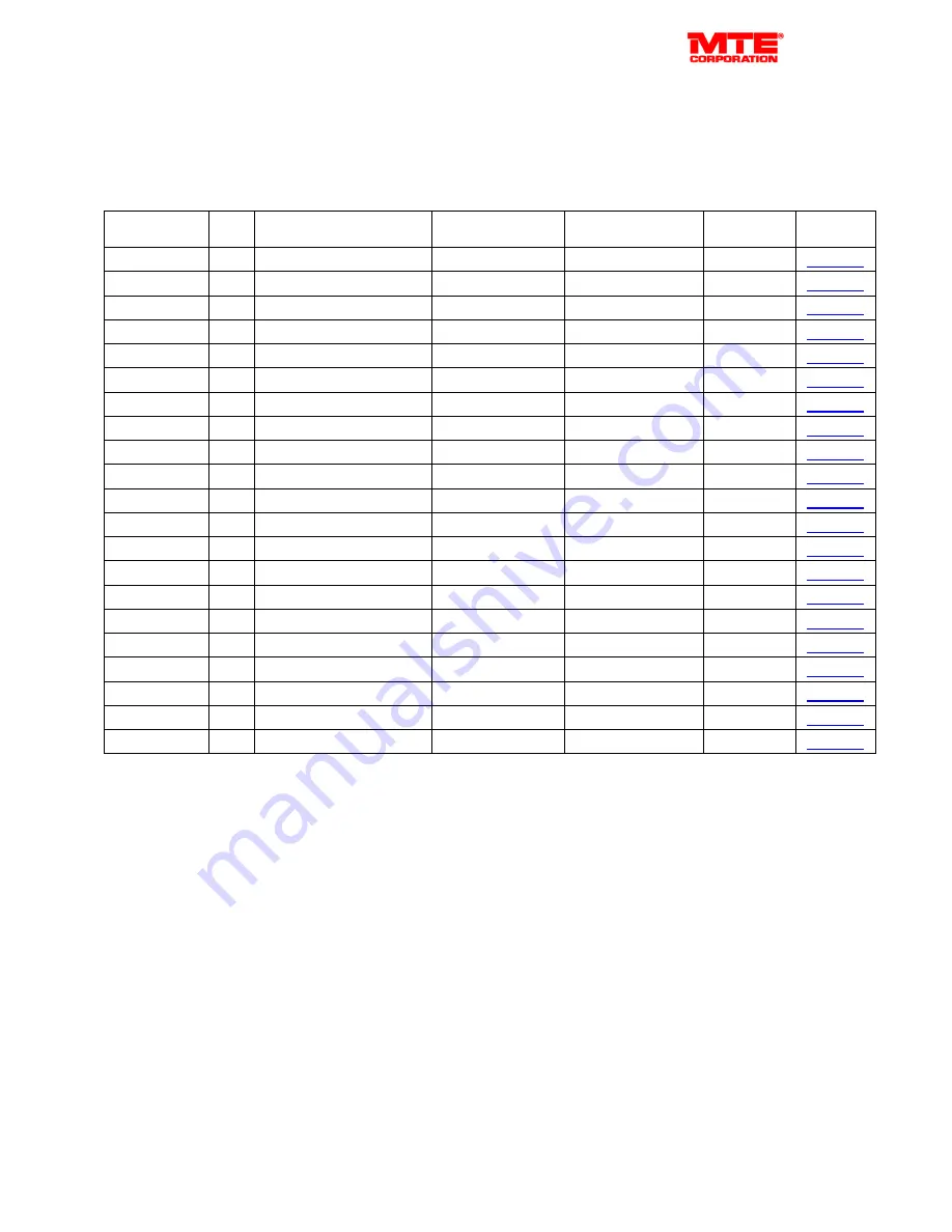 MTE Matrix Filter D Series Скачать руководство пользователя страница 18