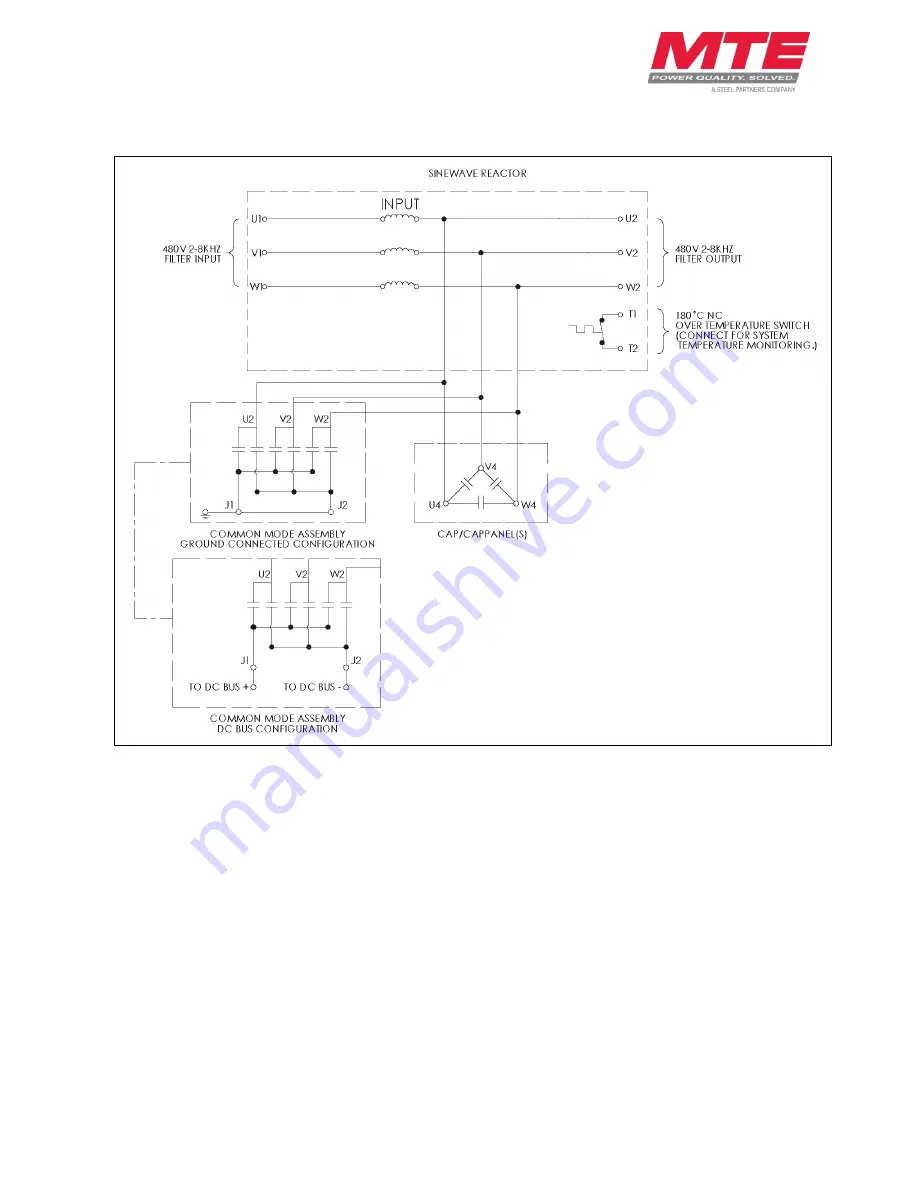 MTE SineWave Nexus Скачать руководство пользователя страница 28