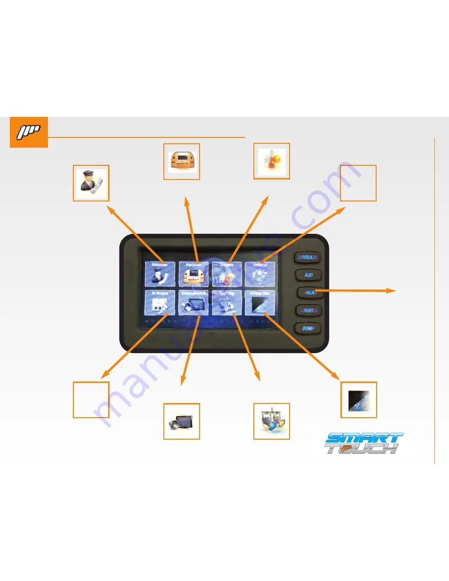 MTG Smart Touch System Скачать руководство пользователя страница 5