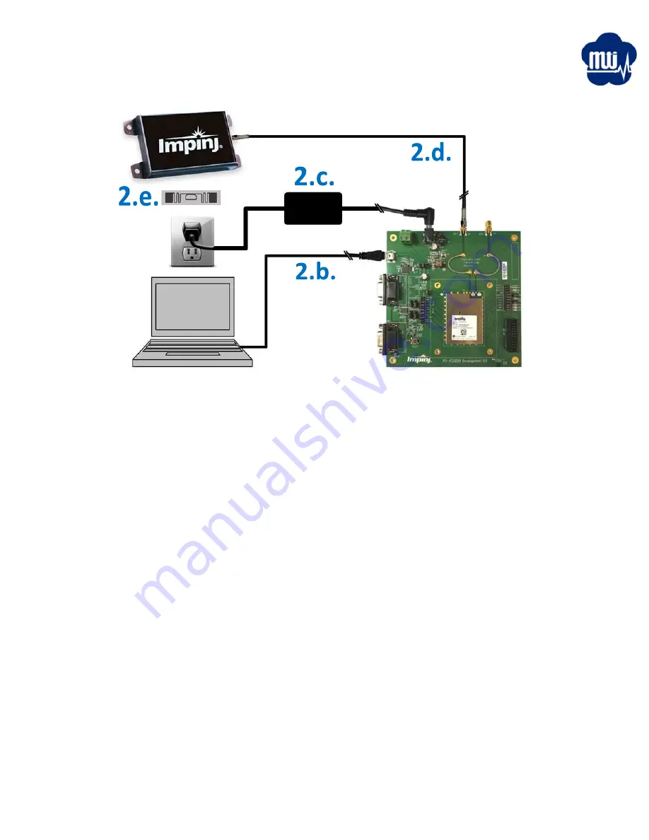 MTI M200-RS Quick Start Manual Download Page 2