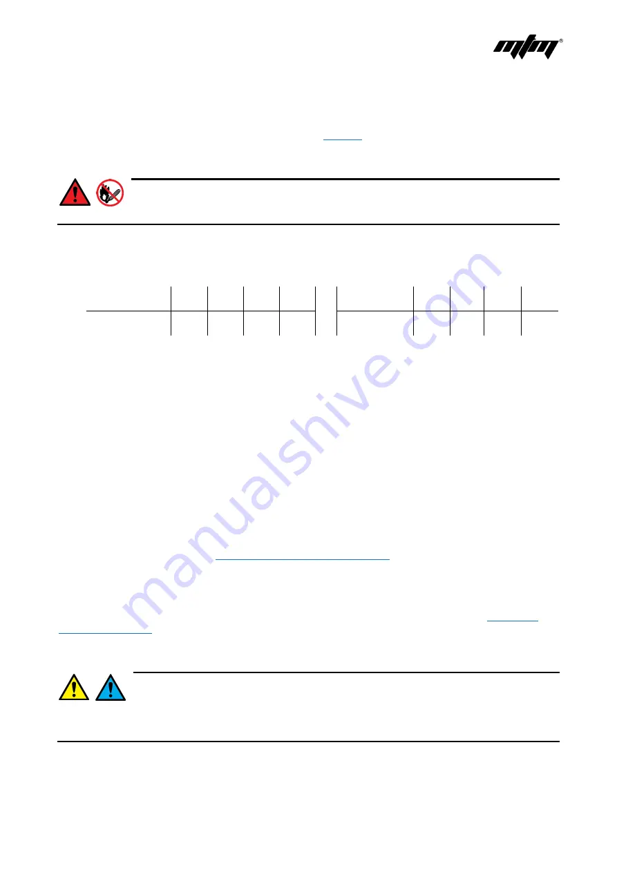 MTM 58SX User Manual Download Page 15