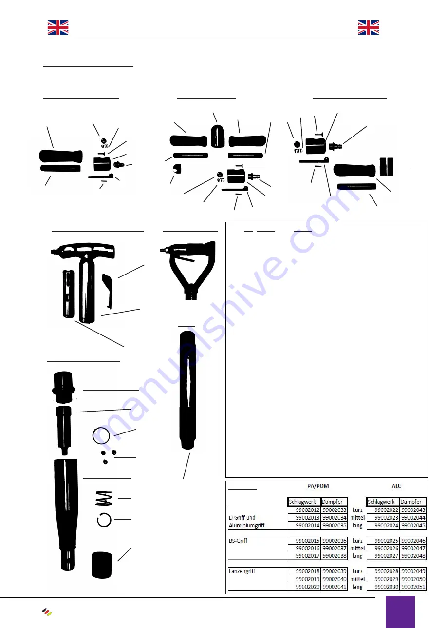 MTM Powerhammer Instruction Manual Download Page 17