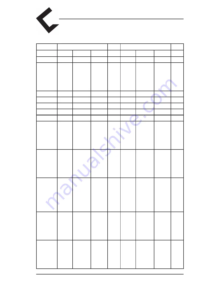 MTR+ DoloBravo Operator'S Manual Download Page 35