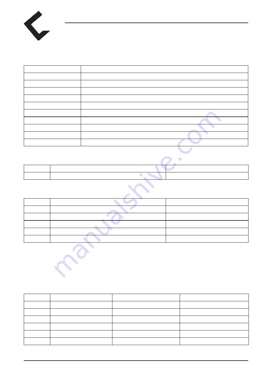 MTR+ PeroBravo Operator'S Manual Download Page 86