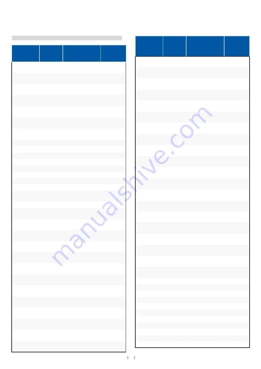 MTS Sensors Level Plus LP Series Interface Manual Download Page 17