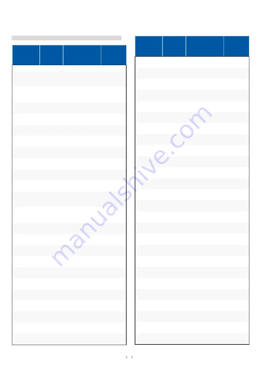 MTS Sensors Level Plus LP Series Interface Manual Download Page 18