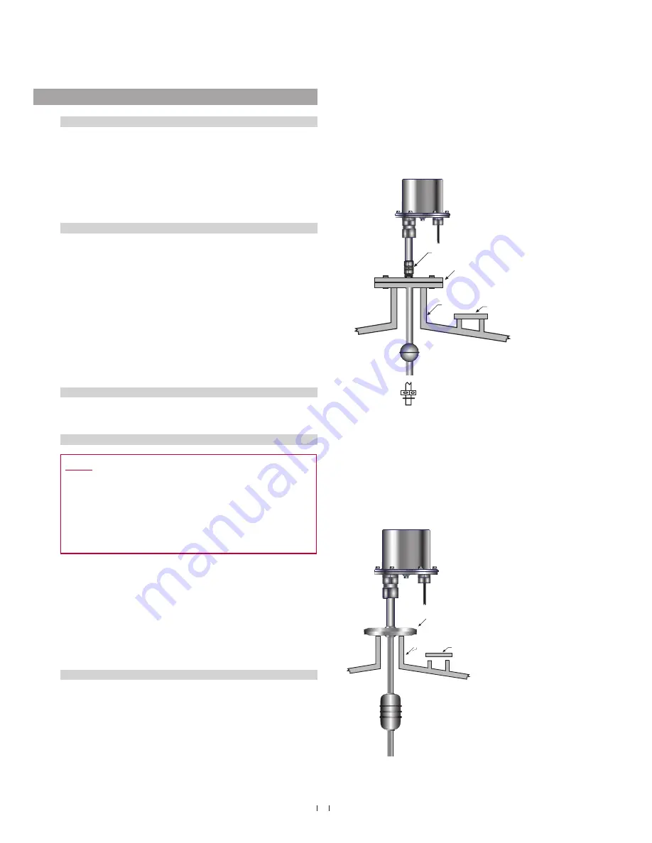 MTS Sensors Level Plus SoCLEAN Скачать руководство пользователя страница 12