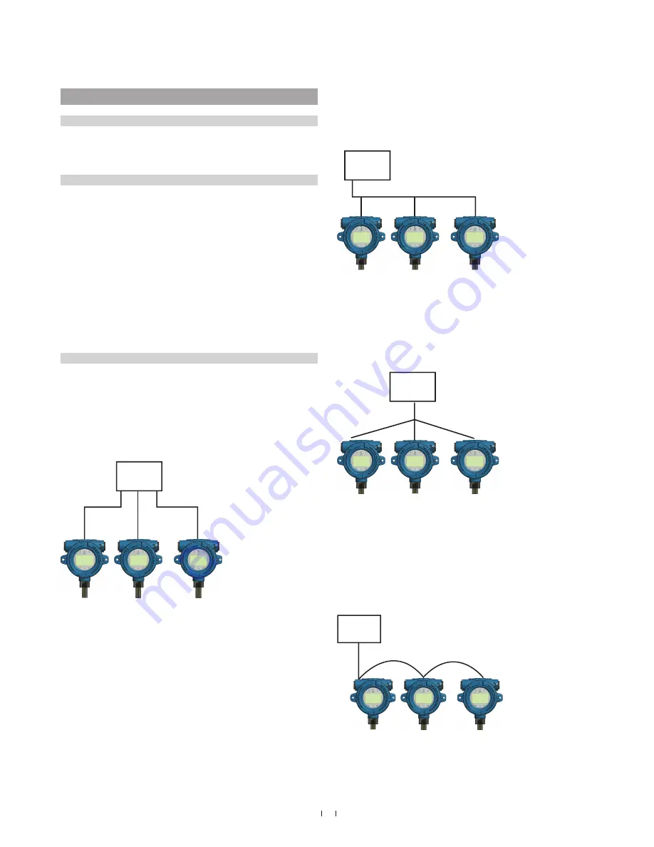 MTS Sensors Level Plus SoCLEAN Operation Manual Download Page 13