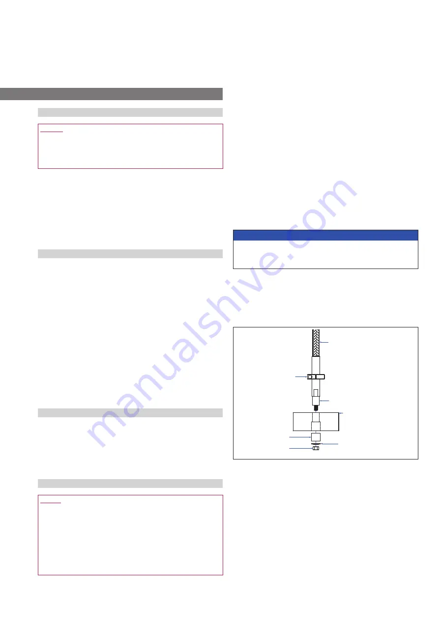 MTS Sensors Level Plus Tank SLAYER Operation Manual Download Page 15