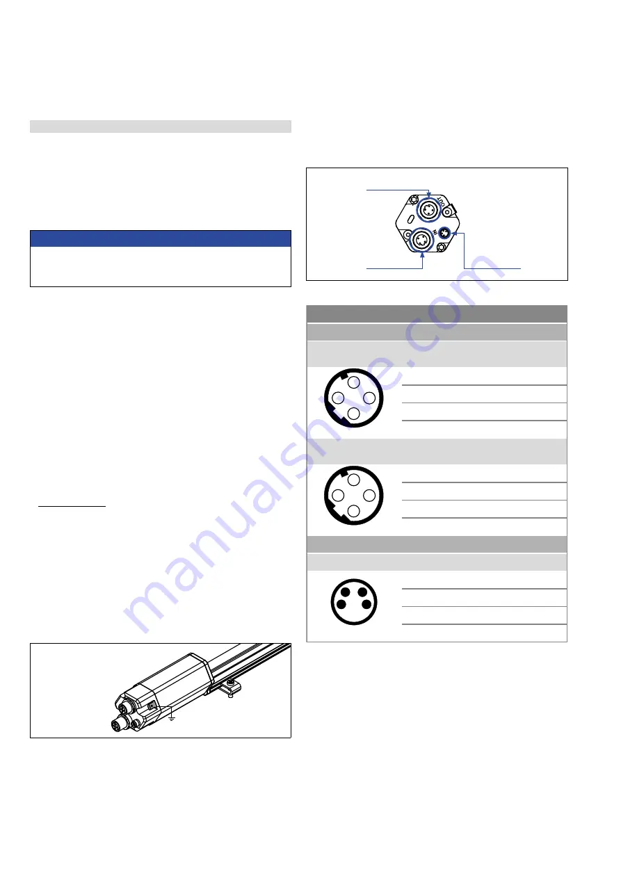 MTS Sensors Temposonics Powerlink V2 R Series Скачать руководство пользователя страница 26