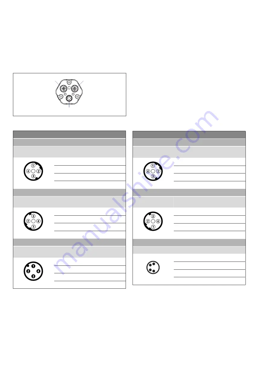 MTS Sensors Temposonics R Series Operation Manual Download Page 18