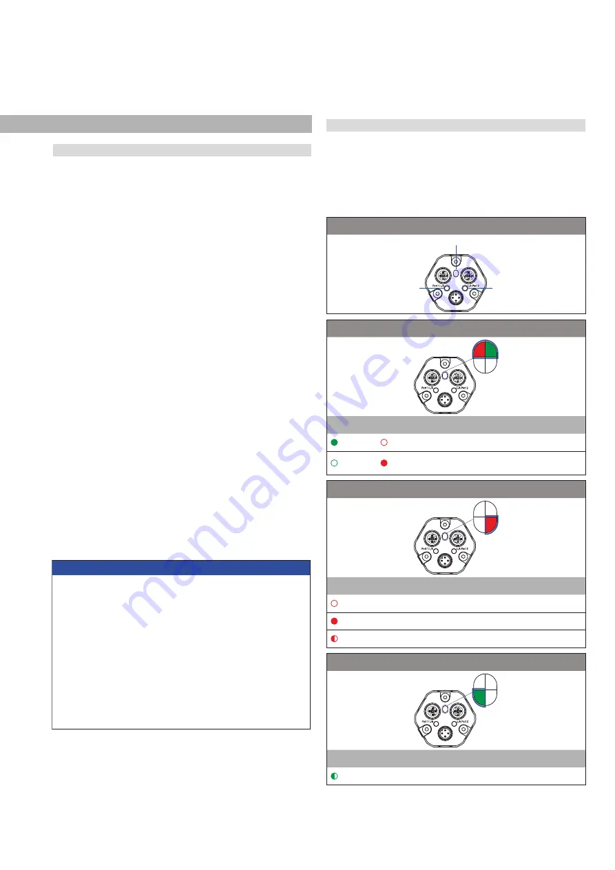 MTS Sensors Temposonics R Series Operation Manual Download Page 23