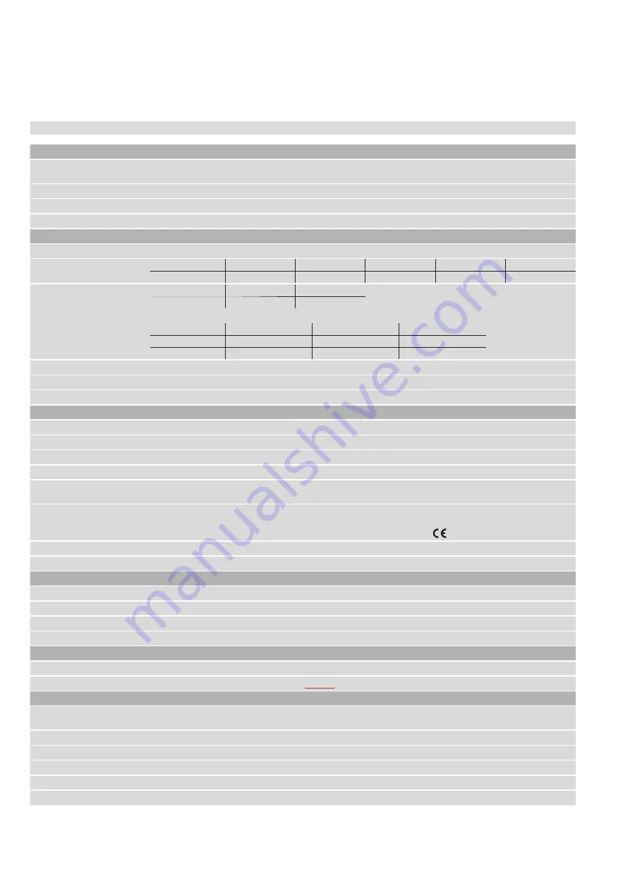 MTS Sensors Temposonics R Series Operation Manual Download Page 38