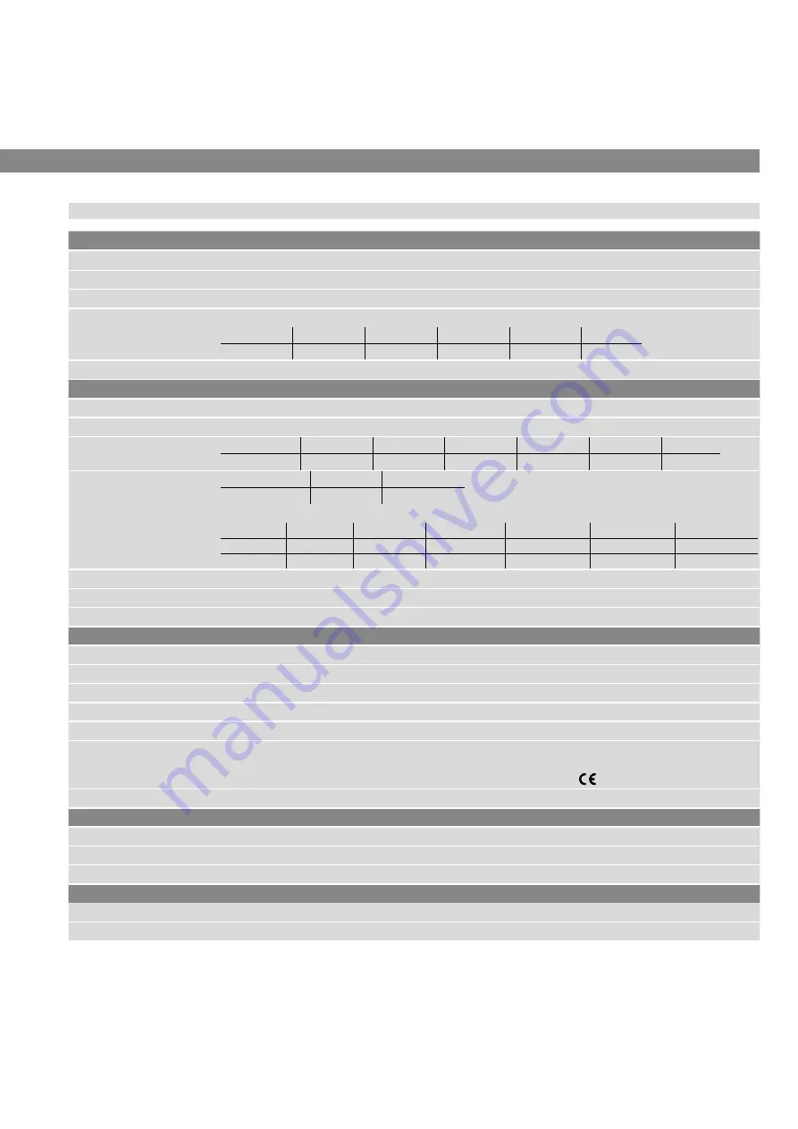 MTS Sensors Temposonics V RH5 Series Скачать руководство пользователя страница 31