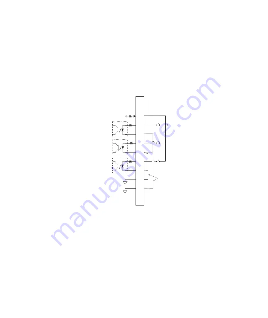 MTS Systems FlexTest GT Manual Download Page 215