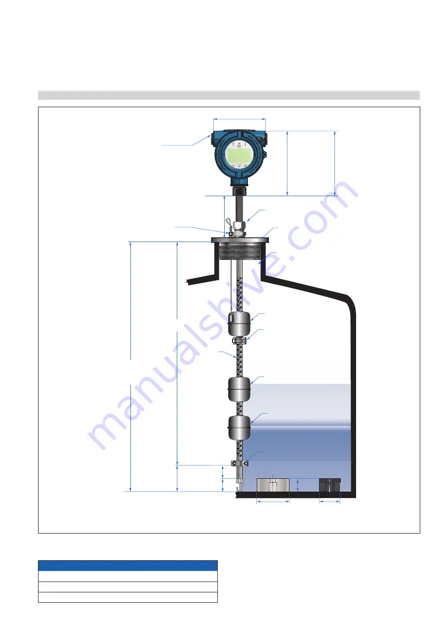 MTS Systems LevelLimit Level Plus Operation Manual Download Page 13