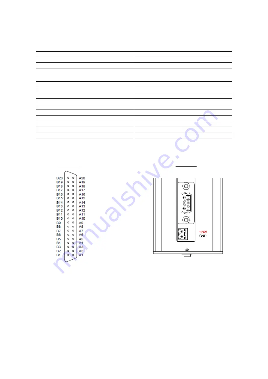 MTS Systems SSI-1016J Скачать руководство пользователя страница 7