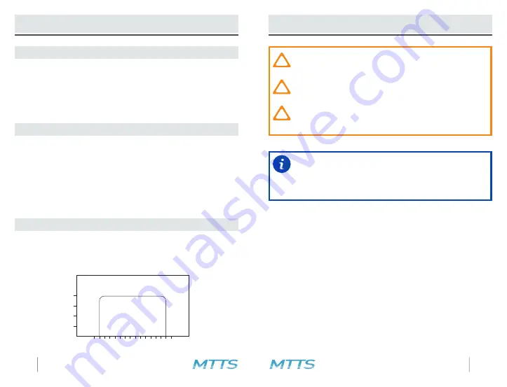 mtts 4meter Скачать руководство пользователя страница 5