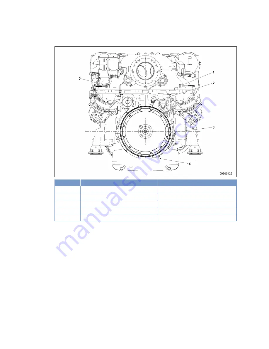 MTU 10 V 2000 M84 Operating Instructions Manual Download Page 28