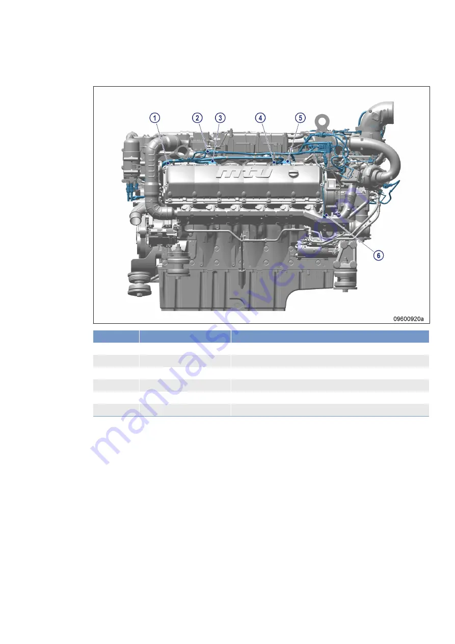 MTU 10V1600C Series Operating Instructions Manual Download Page 27