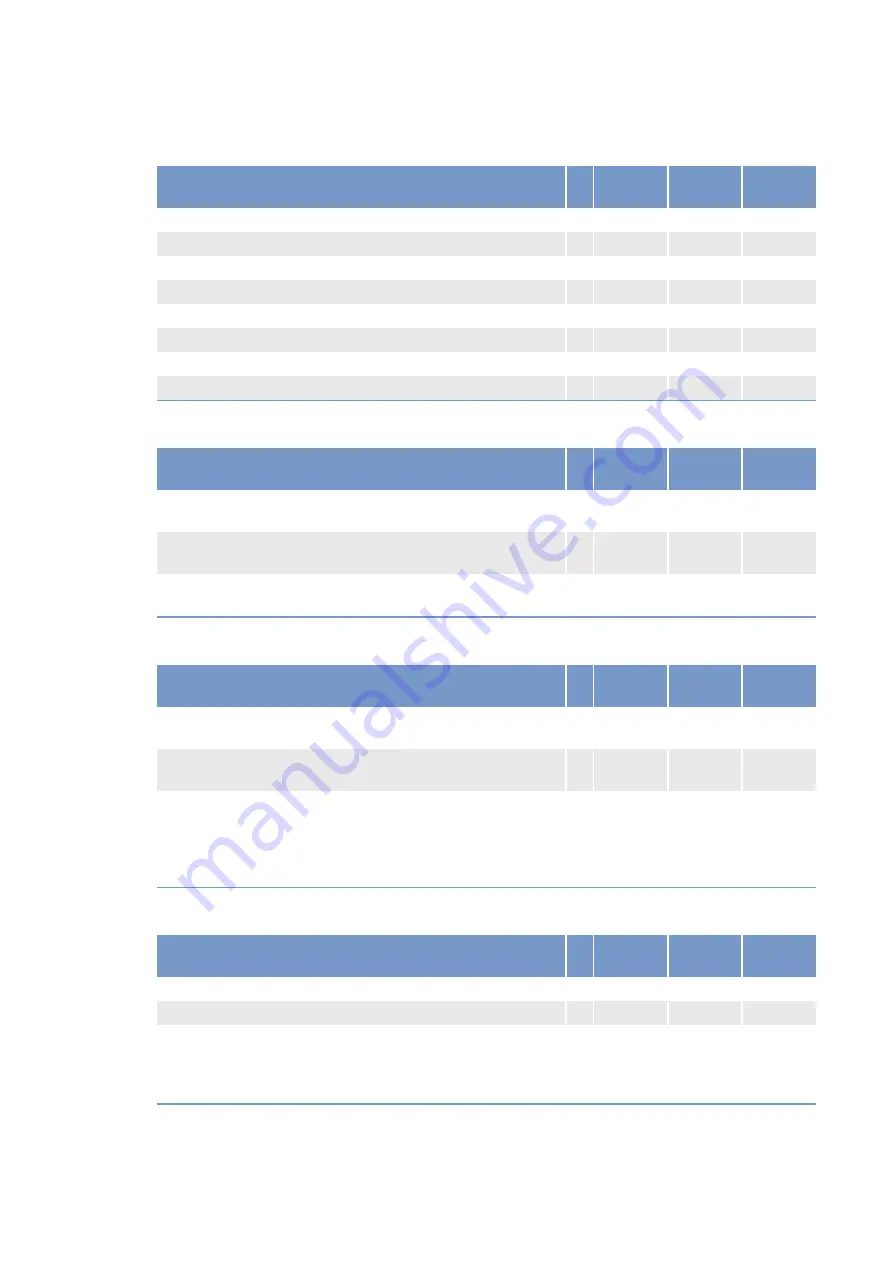 MTU 10V1600C Series Operating Instructions Manual Download Page 32