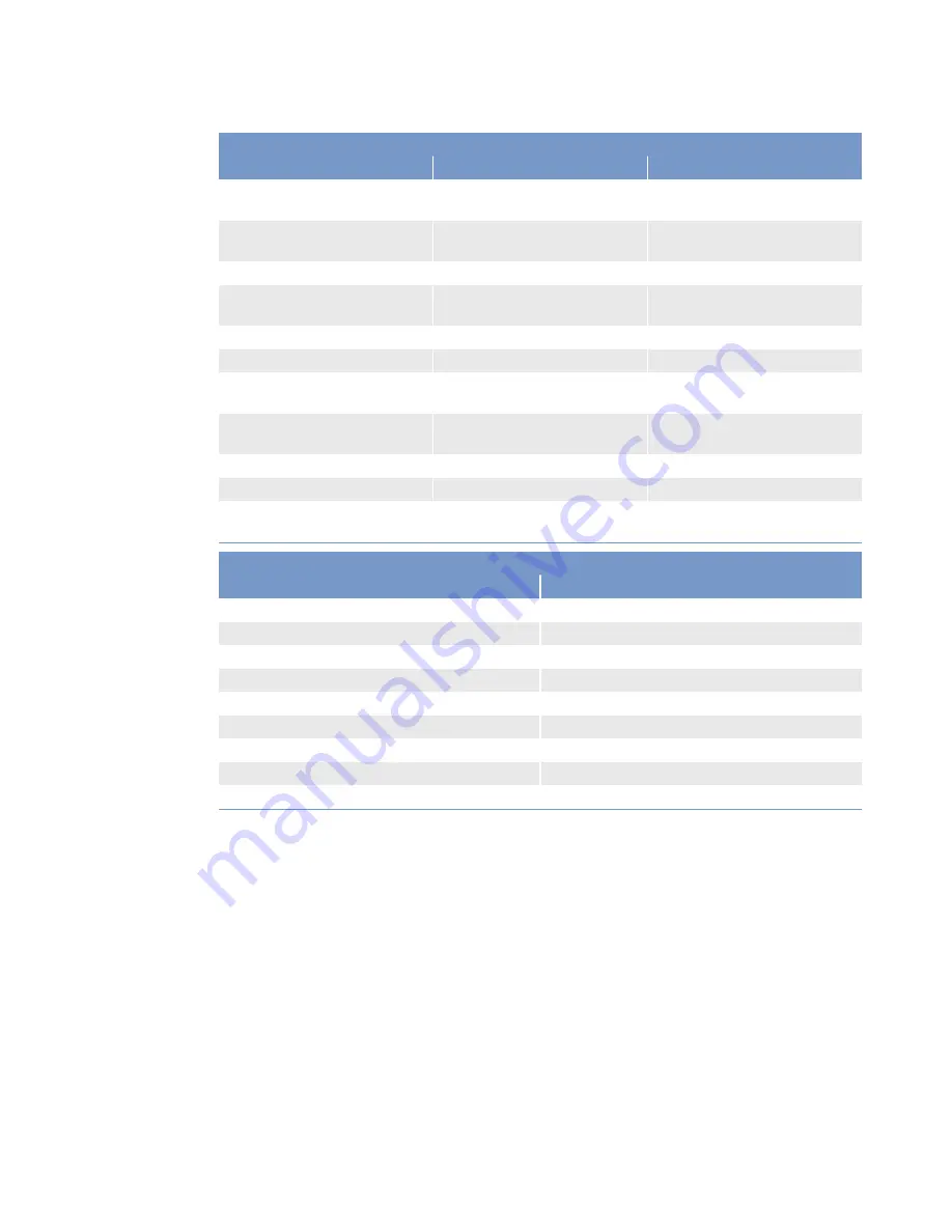 MTU 12 V 2000 M72 Operating Instructions Manual Download Page 25