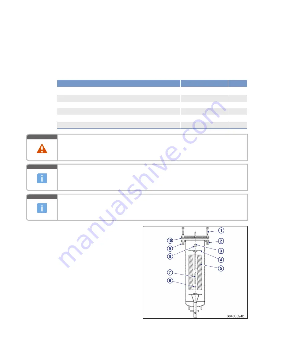 MTU 12 V 2000 M72 Operating Instructions Manual Download Page 136