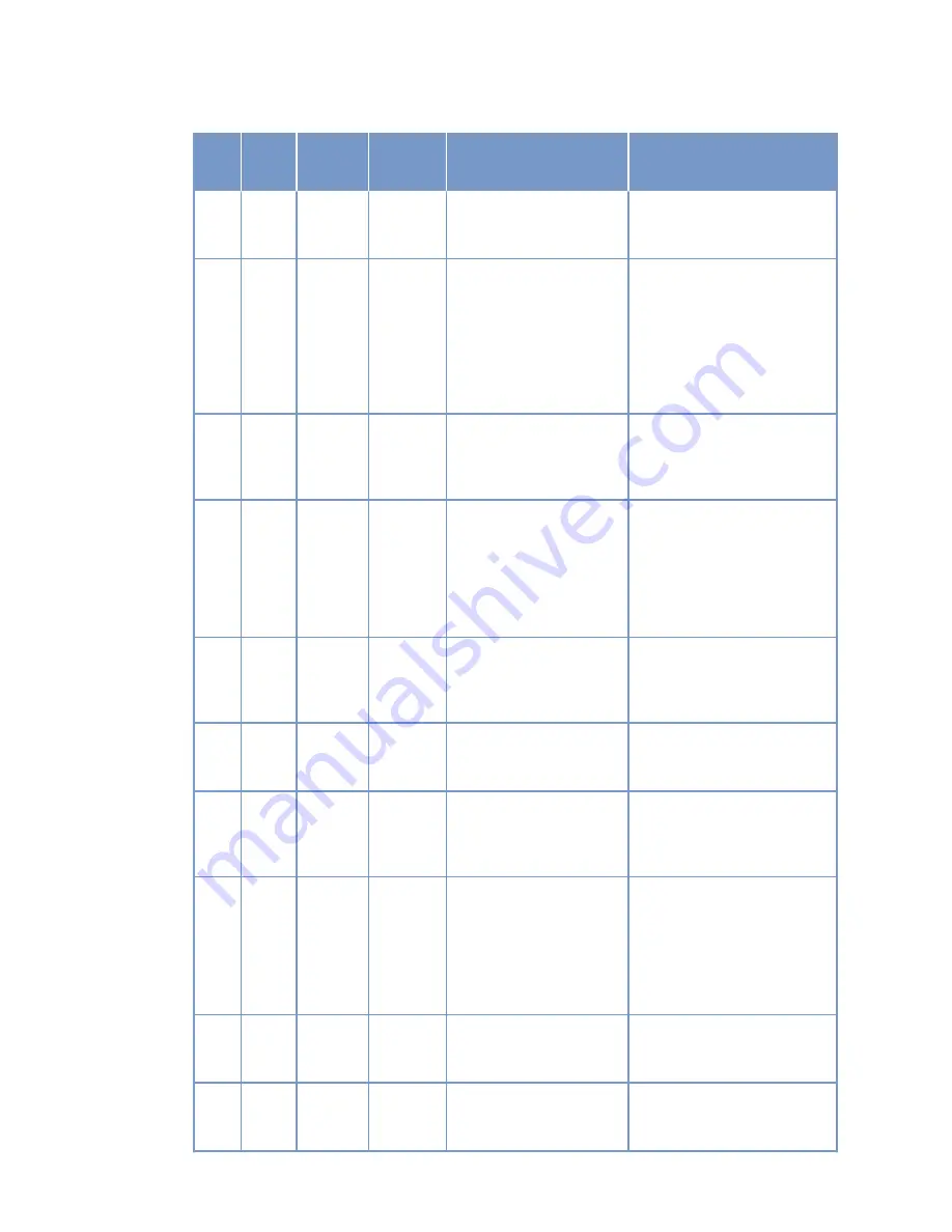 MTU 12 V 4000 C10 Operating Instructions Manual Download Page 58