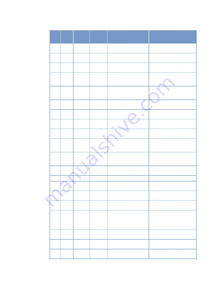 MTU 12 V 4000 C10 Operating Instructions Manual Download Page 63