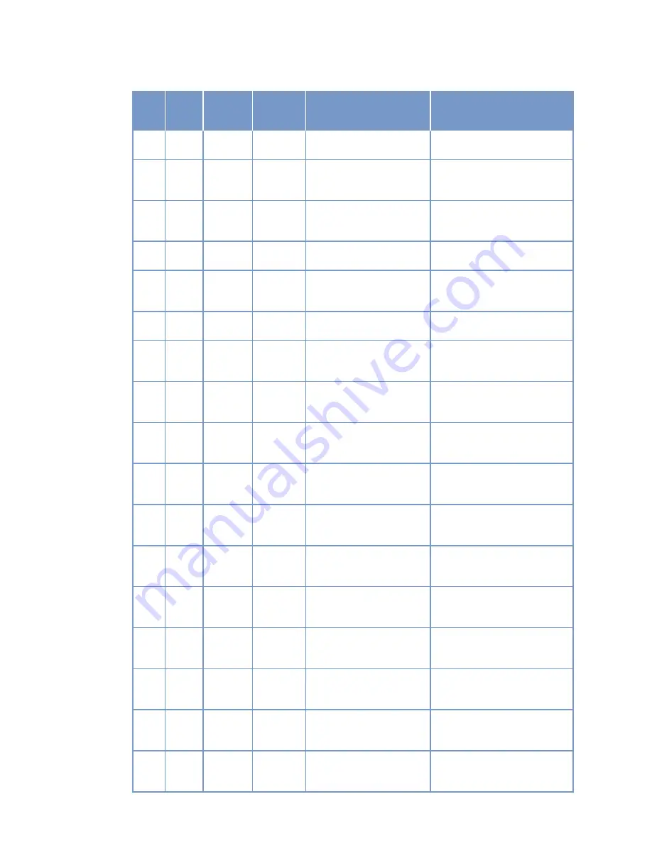 MTU 12 V 4000 C10 Operating Instructions Manual Download Page 68