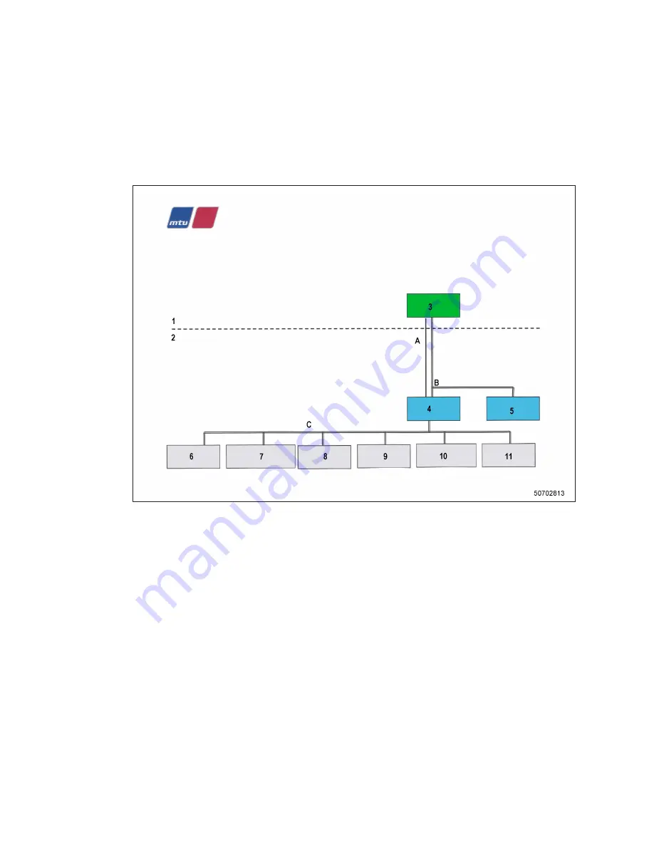 MTU 12 V 4000 L62 Operating Instructions Manual Download Page 30