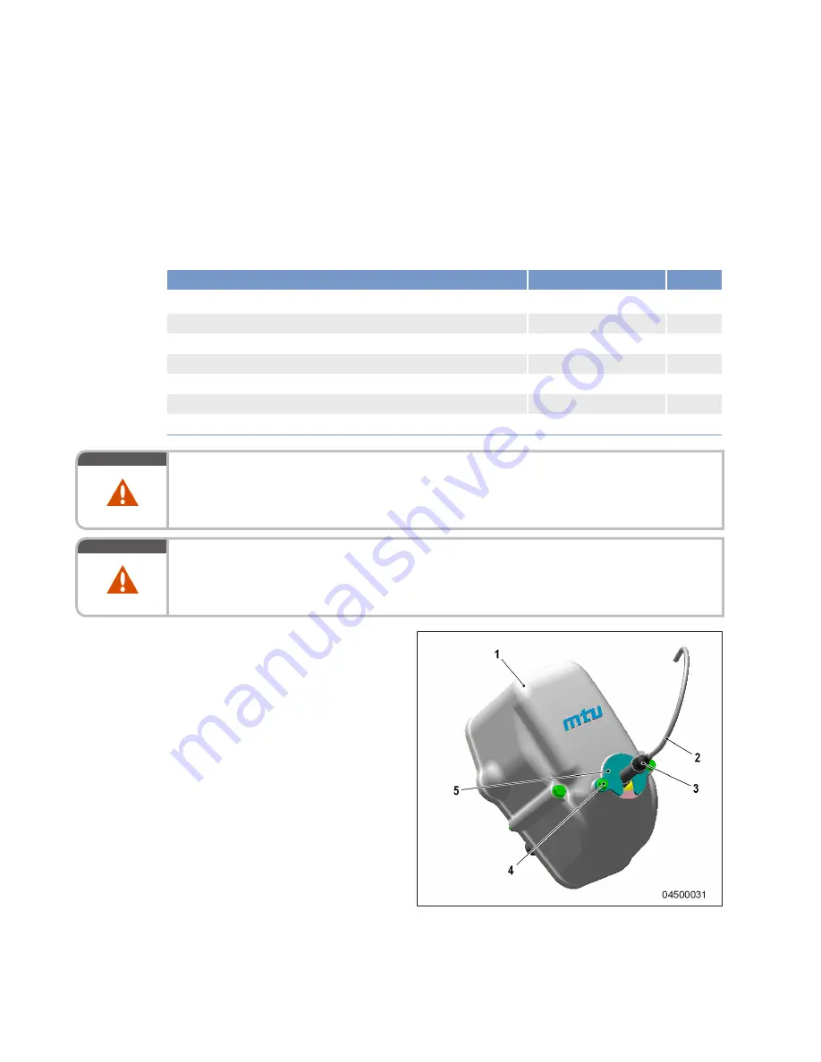 MTU 12 V 4000 L62 Operating Instructions Manual Download Page 142