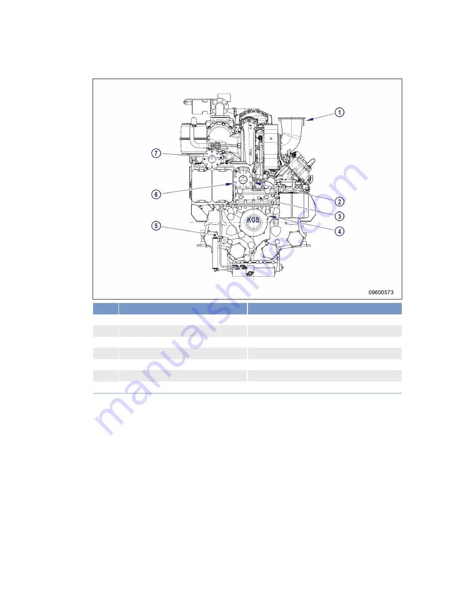 MTU 12 V 4000 L62 Operating Instructions Manual Download Page 174