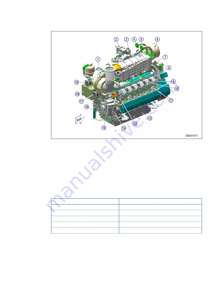 MTU 12 V 4000 L63 Operating Instructions Manual Download Page 17