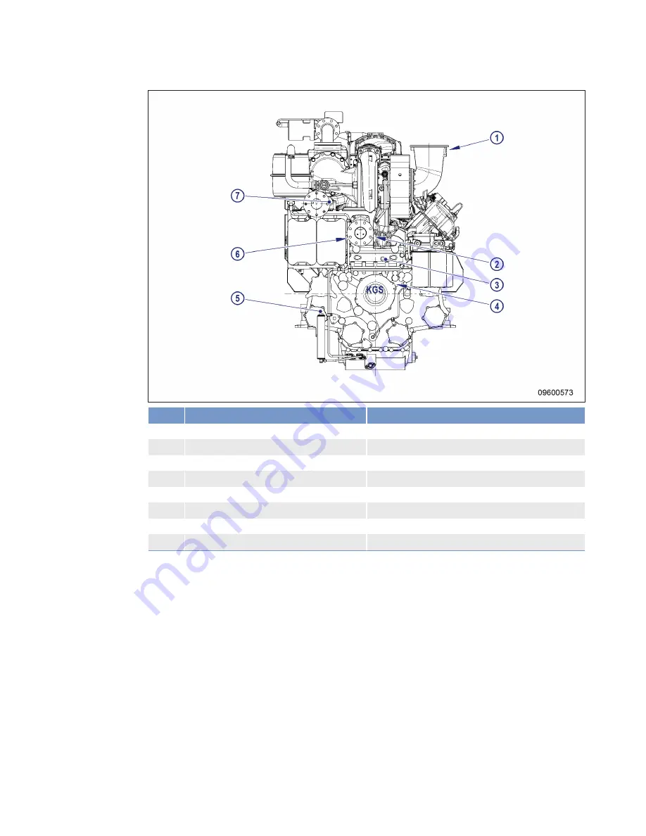 MTU 12 V 4000 L63 Operating Instructions Manual Download Page 173